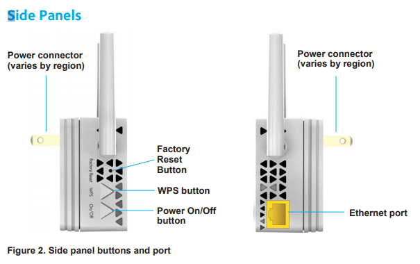 mywifiext net setup